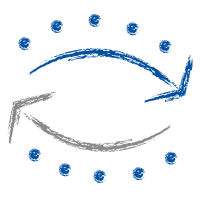 Logo Flüchtlings- und Integrationsberatung (FIB)
